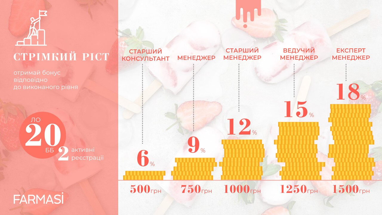 https://www.uafarmasi.com/wp-content/uploads/2020/06/456-1280x720.jpg