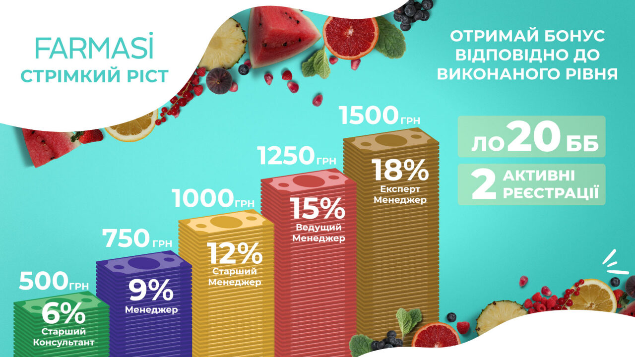 https://www.uafarmasi.com/wp-content/uploads/2020/07/66-1280x720.jpeg