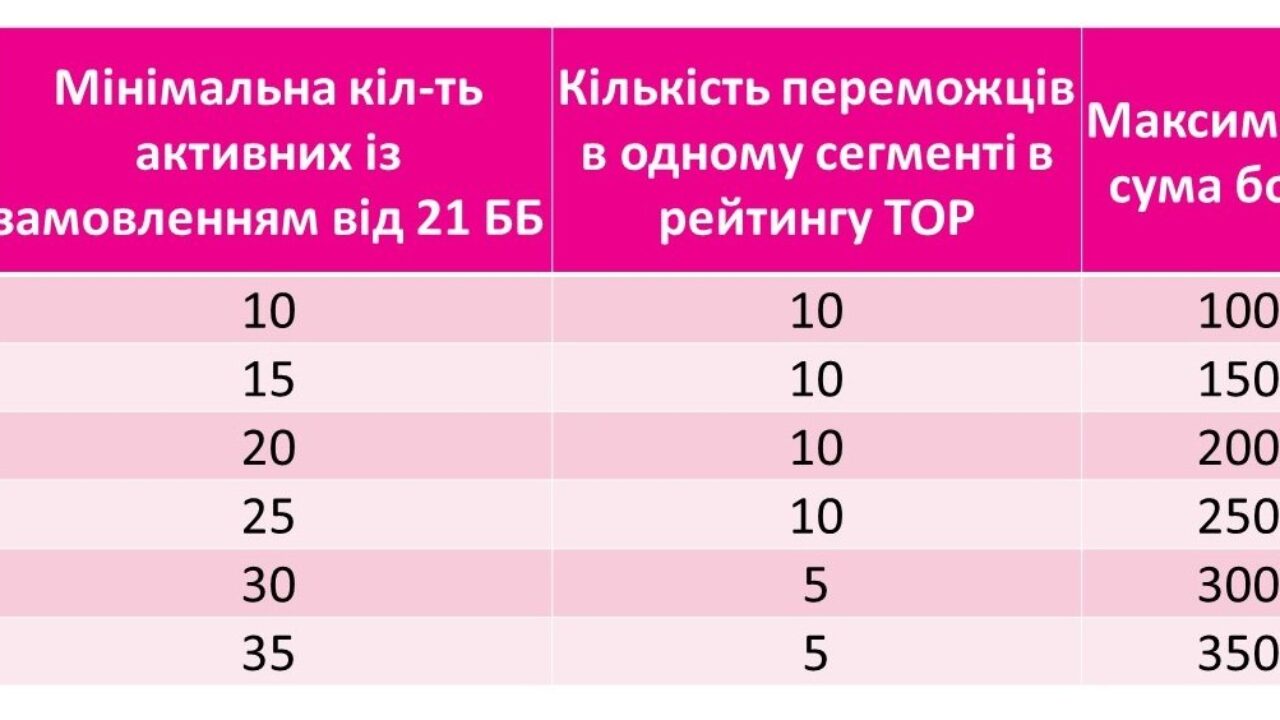 https://www.uafarmasi.com/wp-content/uploads/2021/01/aHR0cHM6Ly9idWNrZXQubWxjZG4uY29tL2EvODM5LzgzOTUyNS9pbWFnZXMvMDYzNjc1ODI2OGNmNWRmN2NkZTE2NzNmODBmZjUxZmJhOTE4NDcwMy5qcGVnLzA3NGZkZGY1MGNhNzQyZDU1YjNjMTVjZjNkMjU1NjhmZTJiYzQyNDAuanBlZw-1280x720.jpg